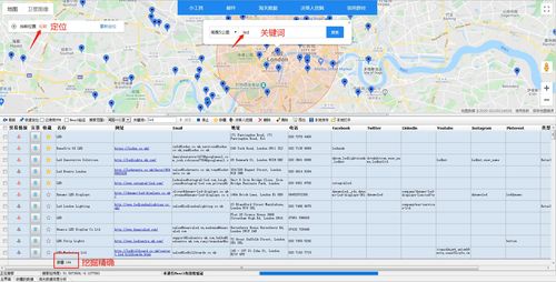 推薦一款好用到爆的外貿(mào)客戶(hù)開(kāi)發(fā)軟件