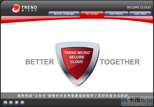 前沿防毒與云安全技術 詳細圖解及應用