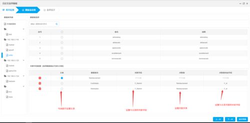 經驗不足的小團隊，如何在松原開拓大型軟件項目銷售之路